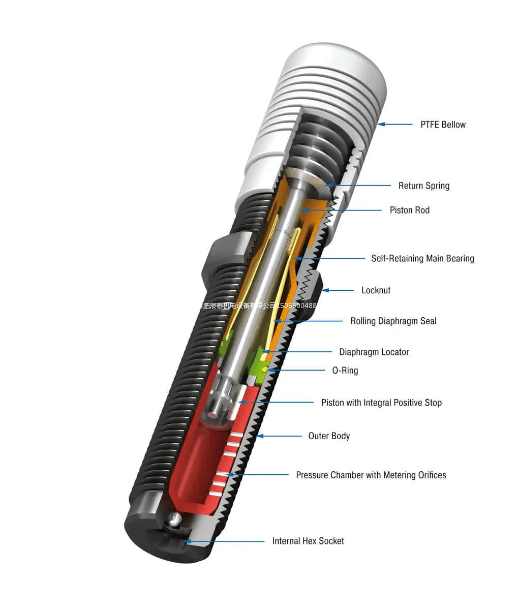 ACE减振器